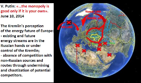 Kremlin perception