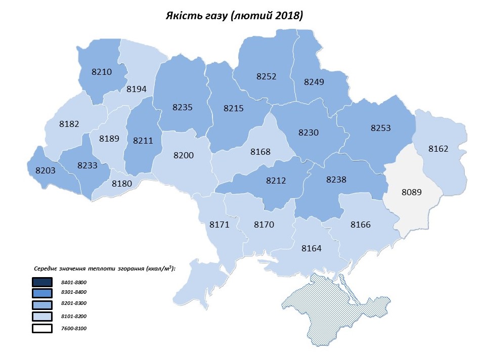 Вимірювання газу1