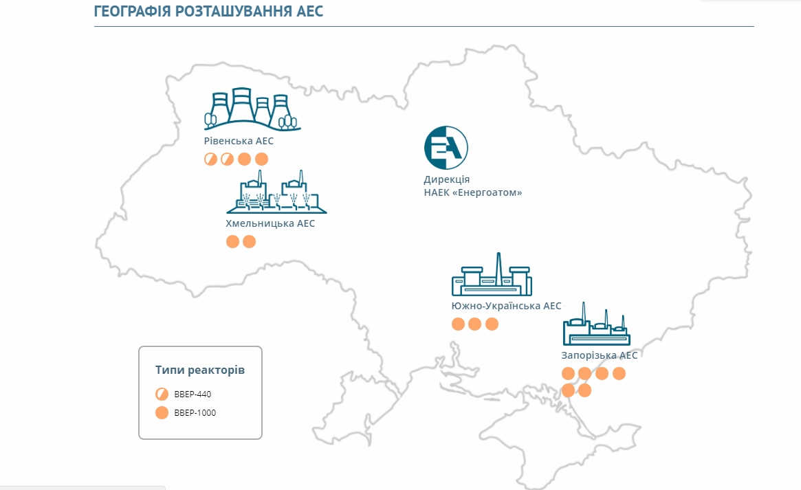 географія розташування аес