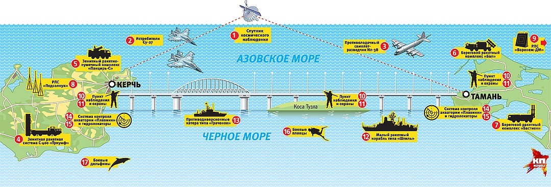 схема 1